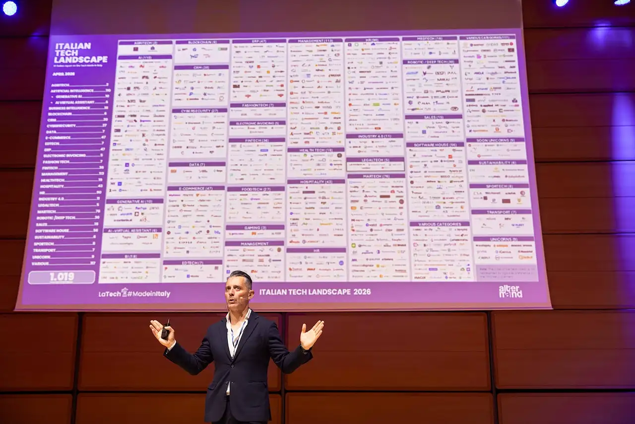 The Italian Tech Landscape map on the main screen